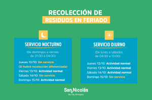 Lee más sobre el artículo Cambios en la recolección de residuos durante el fin de semana largo