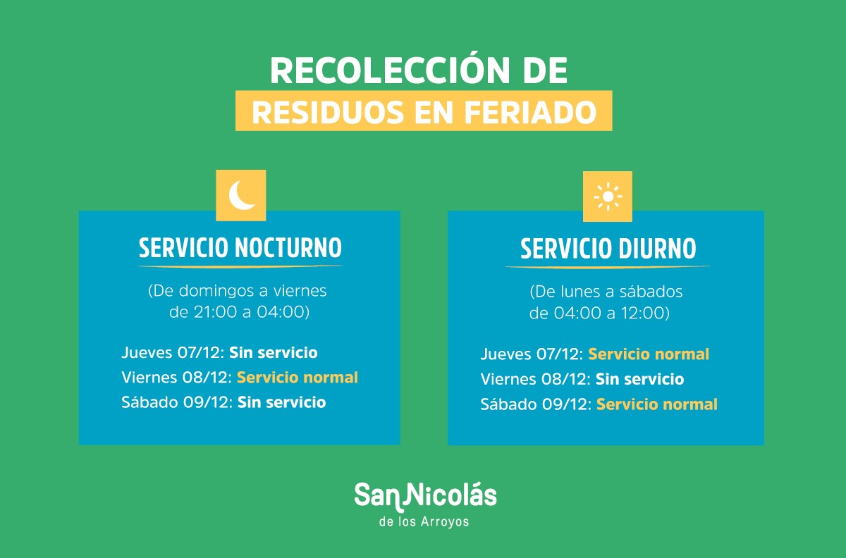 Lee más sobre el artículo Cambios en la recolección de residuos por el fin de semana largo