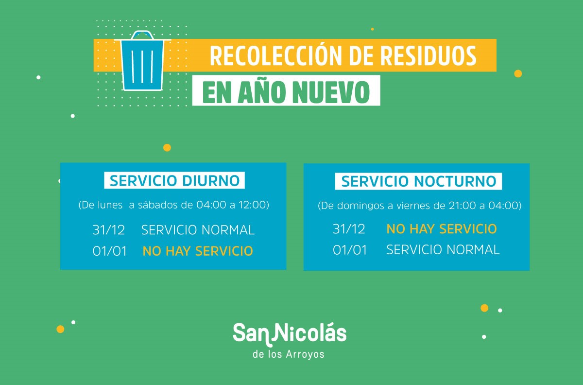 Lee más sobre el artículo Cambios en la recolección de residuos por Año Nuevo