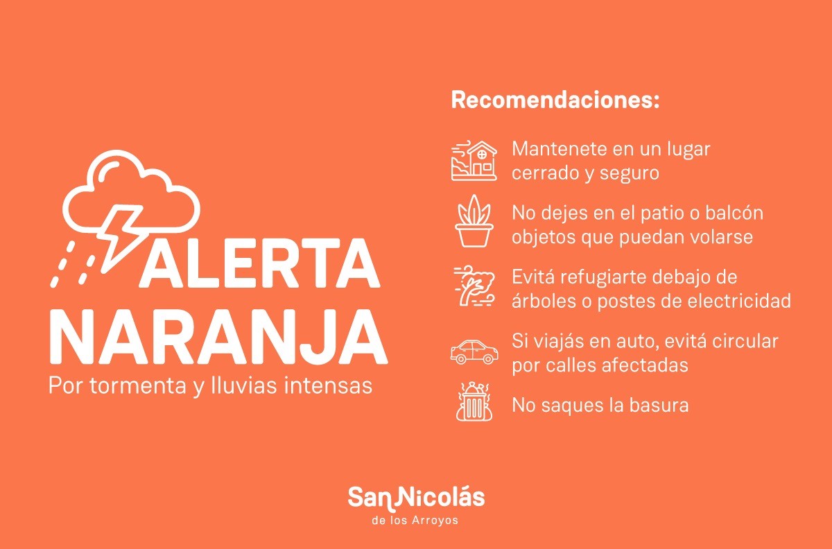 Lee más sobre el artículo Alerta naranja por tormentas fuertes en nuestra región