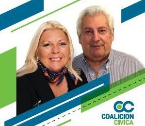 Lee más sobre el artículo Falleció Eduardo «Coco» Pacheco, reconocido cardiólogo y ex candidato a Intendente de San Nicolás