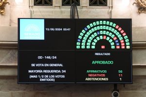 Lee más sobre el artículo Javier Milei confirmó que vetará la ley de financiamiento universitario