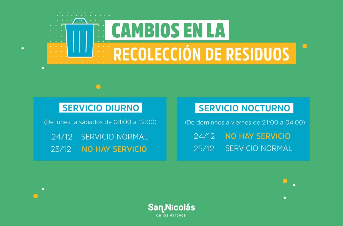 Lee más sobre el artículo Cambios en la recolección de residuos por el Feriado de Navidad