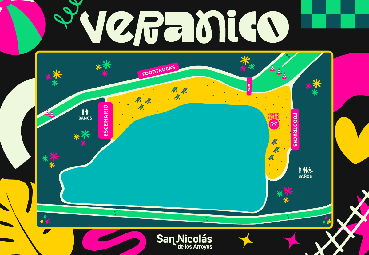 Lee más sobre el artículo Comienza «Veranico» y así estarán dispuestos los distintos sectores