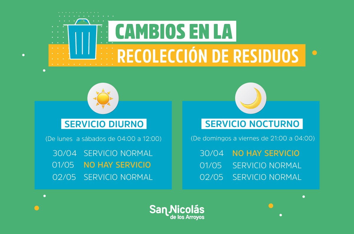 Lee más sobre el artículo Cambios en la recolección de residuos por el Día del Trabajador