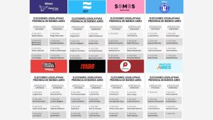 Lee más sobre el artículo Uno por uno, los principales candidatos de las listas para las elecciones legislativas en Buenos Aires 2025